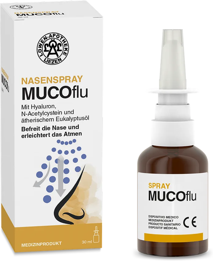 MUCOflu Nasenspray